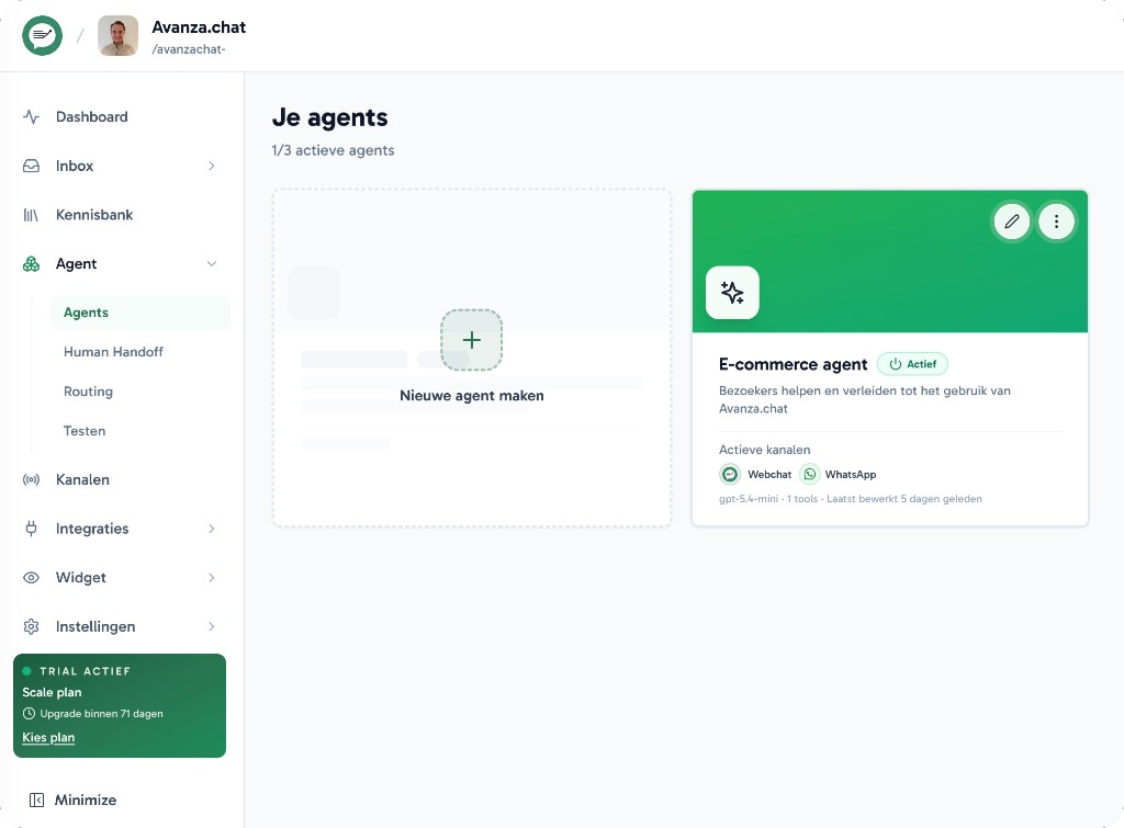 Avanza agents overzicht met actieve e-commerce agent