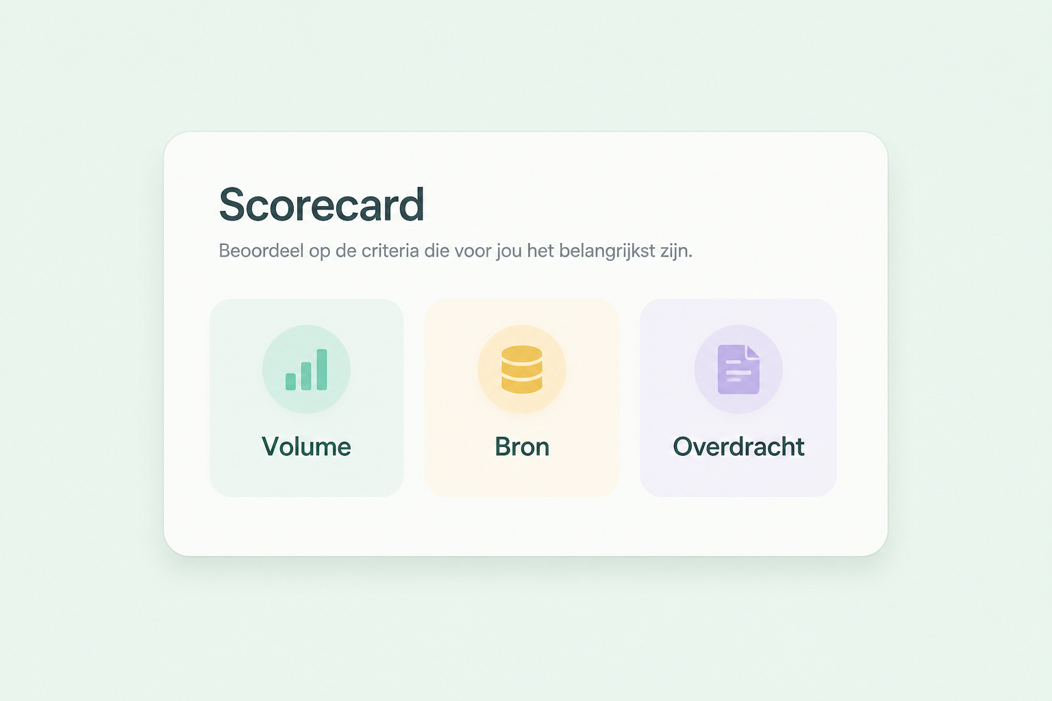 Criteria volume, bron en overdracht in plaats van een ranglijst