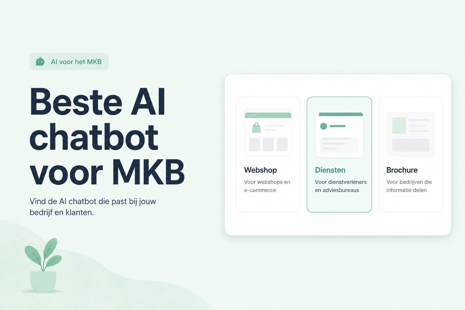 Redactionele kaart: beste AI-chatbot voor MKB, keuze per type bedrijf