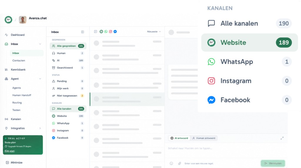 Avanza inbox kanalenfilter met Website, WhatsApp, Instagram en Messenger